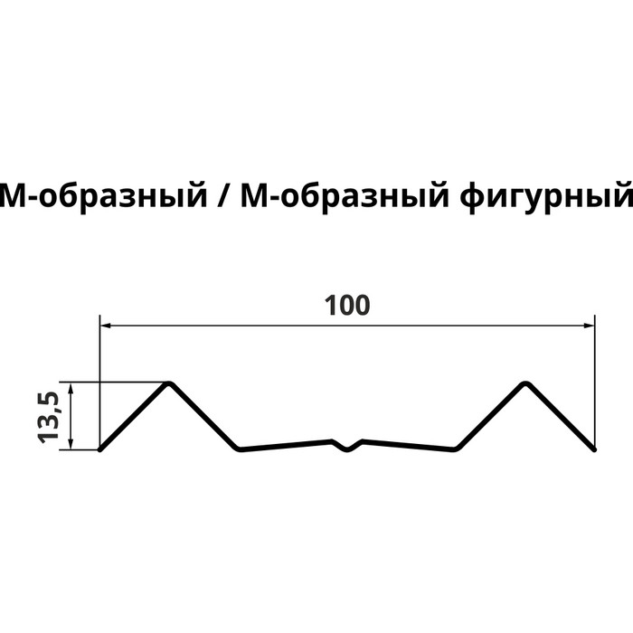 Штакетник М-образный А фигурный Grand Line 0,45 Полиэстер RAL 7024 Мокрый Асфальт фото 2