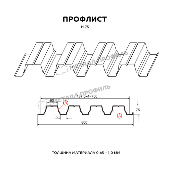 Профлист Металл Профиль Н75 0.65 Полиэстер RAL 7004 Серый B фото 2