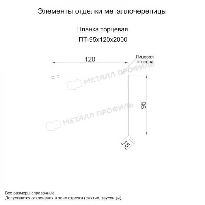 Планка торцевая 95х120х2000 (ОЦ-01-БЦ-0.4)