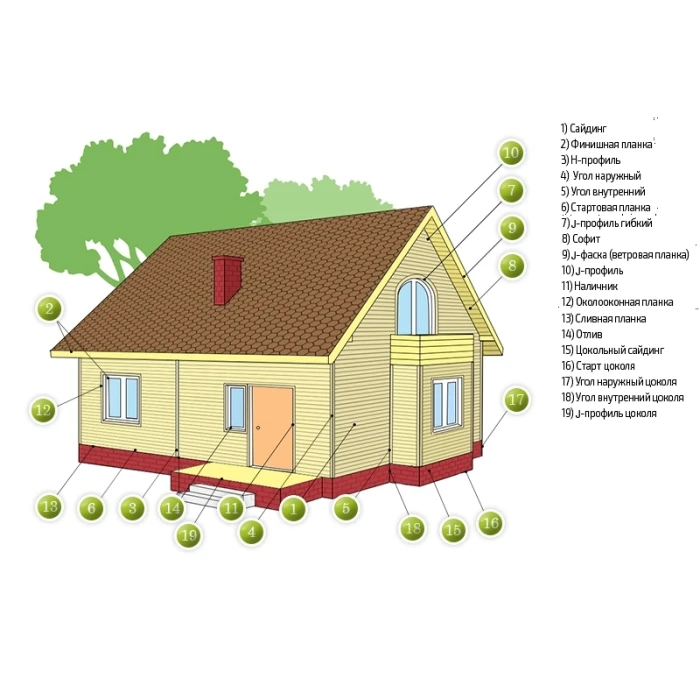 Угол наружный Grand Line Крупный камень Элит какао